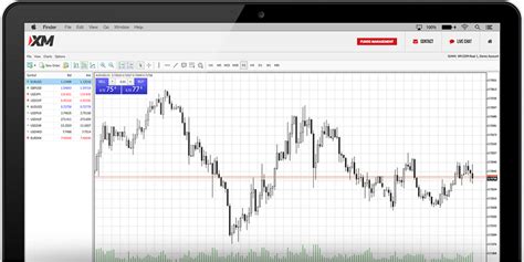 xm broker|Download MetaTrader 4 (MT4) For Free .